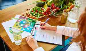 no1 diet according to usnewsworldreport woman plan